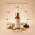 Nabhya Dhara | Balanced Belly Button Oil