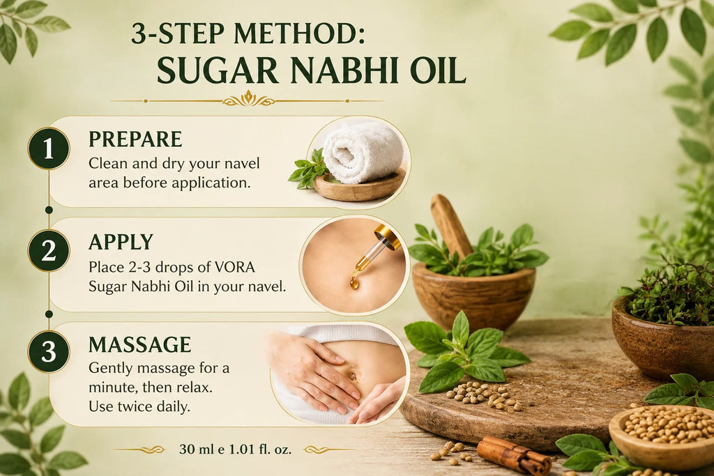 Sugar Balance Nabhi Oil
