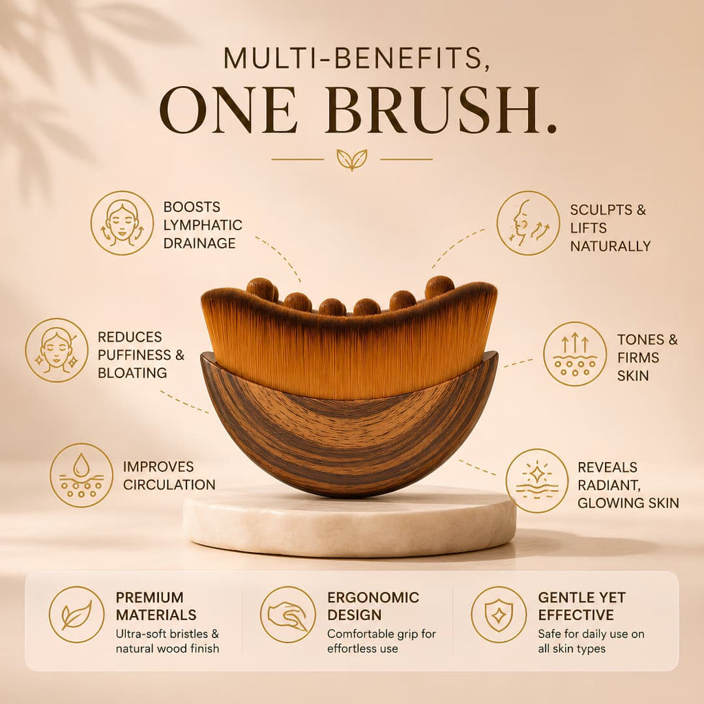 Lymphatic Face Massage Brush With Case – Reduce Puffiness, Define Jawline & Boosts Skin Glow